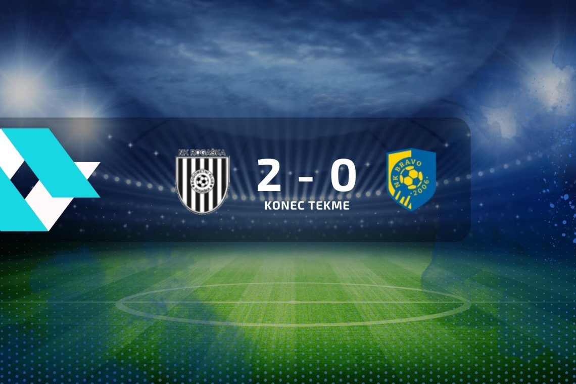 Nogometaši Rogaške so premagali Bravo z 2:0 (1:0)